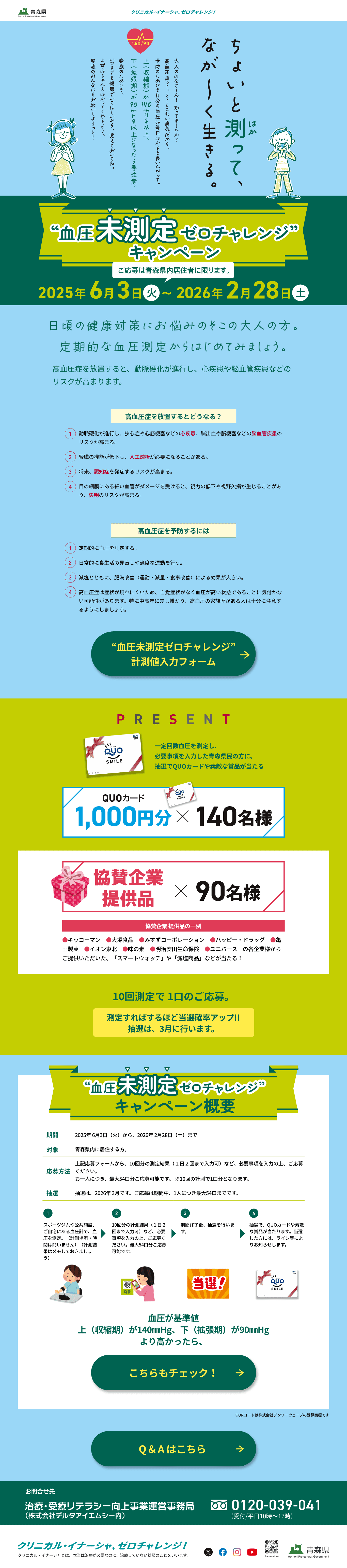 高血圧症 未測定ゼロチャレンジキャンペーン